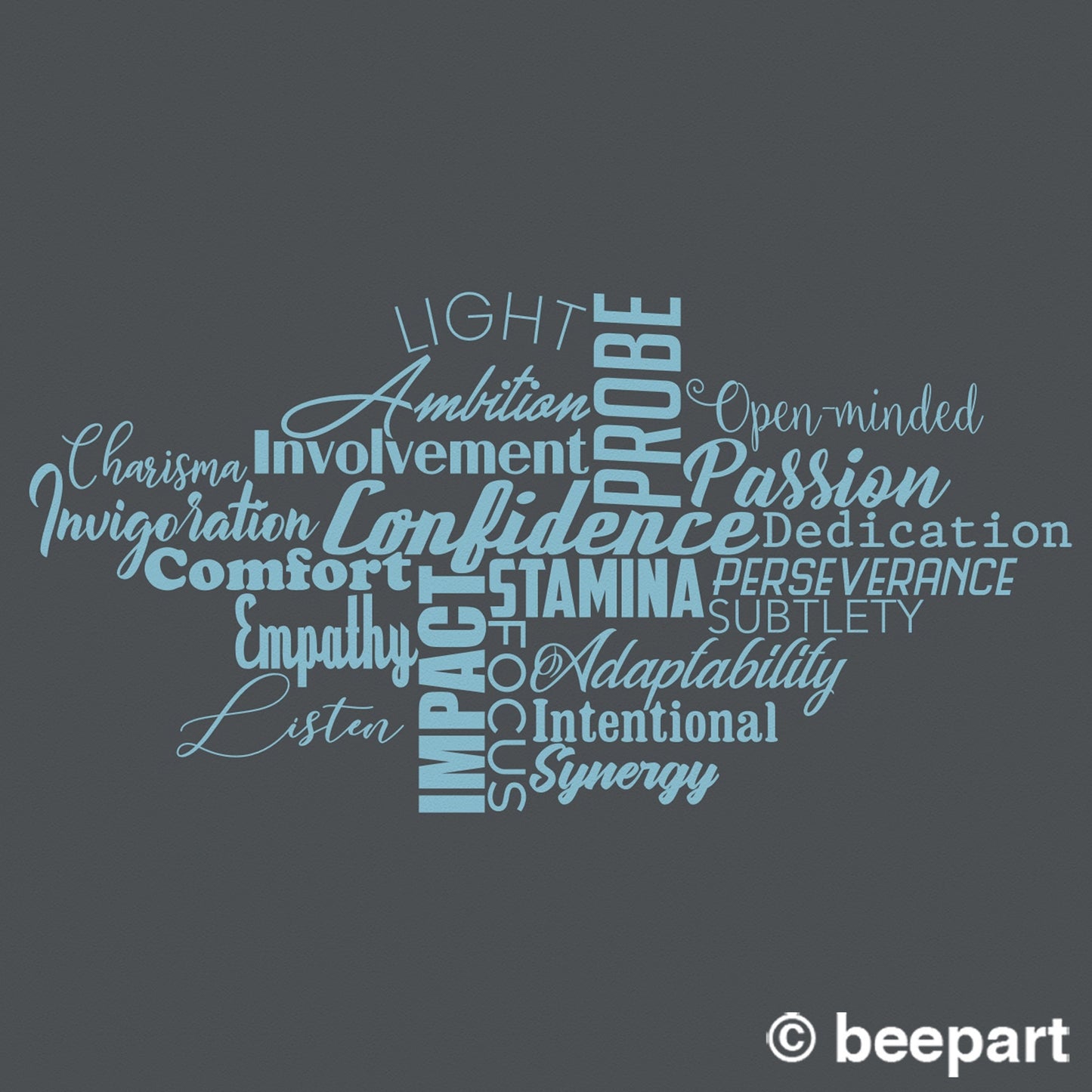 Word cloud wall decal, custom word cloud, personalized words wall sticker, word art