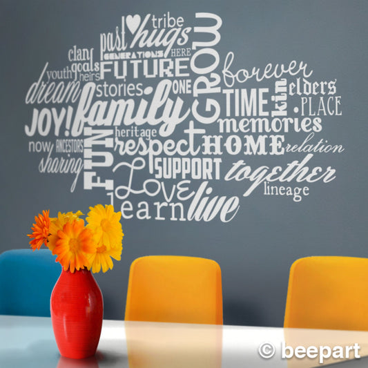 Word cloud wall decal, custom word cloud, personalized words wall sticker, word art